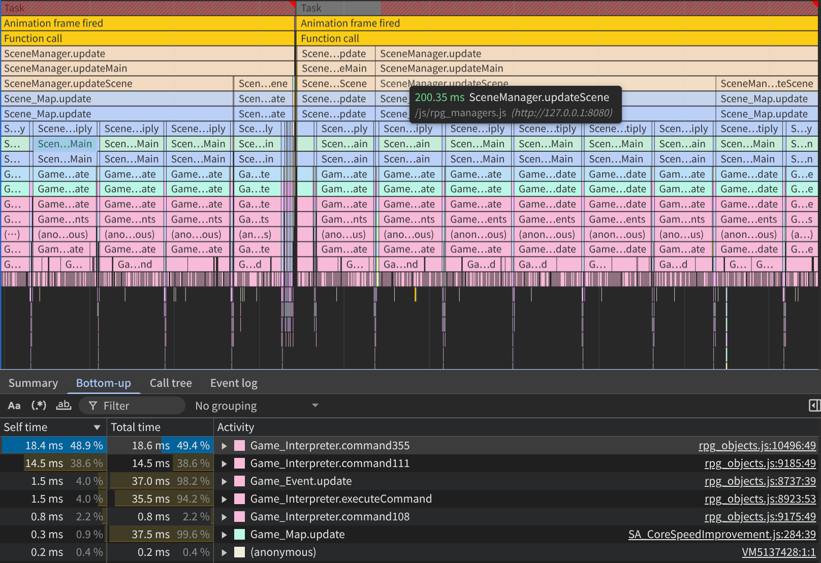 Initial Profiler Result